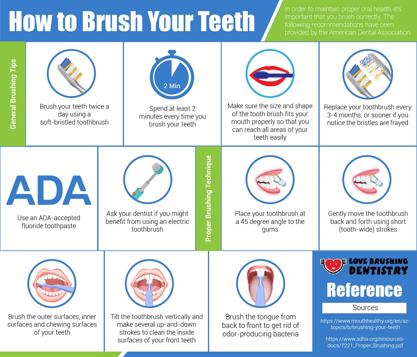 How To Brush Your Teeth Love Brushing Dentistry